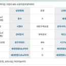 가업2리마을회관 이미지