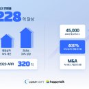루나 이미지