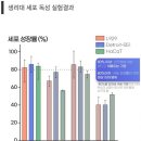 제이케이 의료기기 아시아경제