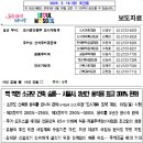 화랑공인중개사사무소 이미지