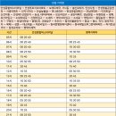 우체국~하나로마트사거리 이미지