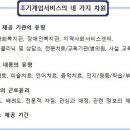 [연구논문] 조기개입서비스와 주양육자 특성이 아동의 문제행동 개선에 미치는 요인 이미지