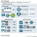 이나스테이 - 중구 동호로20길 85 | 이나스테이