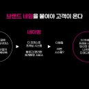 펭귄시장 이미지