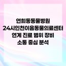 라파엘종합동물병원 | 연희동동물병원 24시인천이음동물의료센터 연계 진료 범위 장비 소통 중심 분석