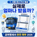 대일실업 노동조합 | 서울 버스기사 급여명세서는 어떻게 계산될까? 기본급부터 실수령액까지 2026년 완전분석