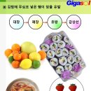 김밥 한 입 먹기 좋은 굵기와 남성 훈련법 이미지