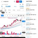 썬에이블 이미지