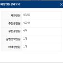 [2024-1] 타대학 교류수학 교류학생 후기 [경북대➡️부산대]