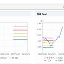 더원글로벌