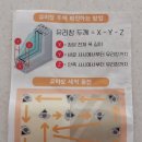 유리닦는날 이미지