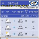 2017. 12. 30(토) 강원 인제~고성 소똥령 주변의 날씨예보 이미지