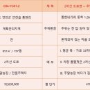 연천부동산공인중개사사무소 이미지