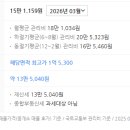 동문초등학교 앞 이미지