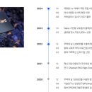 (주)코엠에스