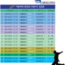 2014년 대동세무고등학교 북부리그 13라운드 경기결과 및 일정 이미지