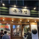 목구멍 부여점