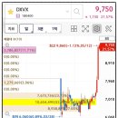 주식회사케이에프앤비