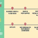 효성해링턴플레이스 2단지 201동 앞 이미지