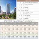 희성카써비스 이미지