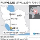 대림종합ENG