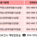 김주완소아청소년과의원 이미지