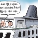 머리당