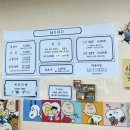 떡볶이당 - 김포시 태장로 823 | 떡볶이당