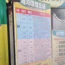 럭키엘피지충전소 | [창원 노브러쉬 세차] 창원 S-OIL 조은LPG충전소 추천