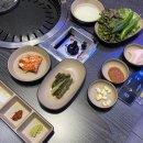 고기원칙수원능실점
