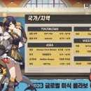 B.Y.C，비비안