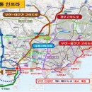 용원 문화공원 이미지