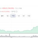 샛별마트 - 광진구 | 샛별마트
