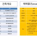 학운편의점