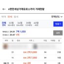 거제 유로 아일랜드 이미지