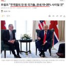 (협상결렬) 국가대재앙 임박인데 영어오역이 착각을 불러일으킴 이미지