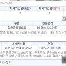 구로-구로-구로-2988 이미지