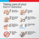 SX Top-wash 영주점 | 내분비