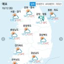 10월12일 토요일 간추린 뉴스와날씨 이미지