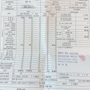 슈퍼맨정형외과의원 네이버블로그