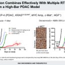 바이오메디신 이미지