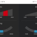 TOUR 골프아카데미 이미지