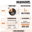 플랜시그니처