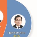 영광수예 이미지