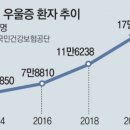 안녕한의원 이미지