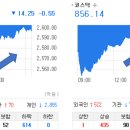 세림엔지니어링 이미지