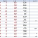 위너스피씨 이미지