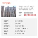 삼계로 이미지