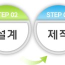 디자인창조