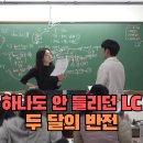 취준생 토익 단기 점수 상승 후기 — 방사선사 취업 준비, 두 달의 기록